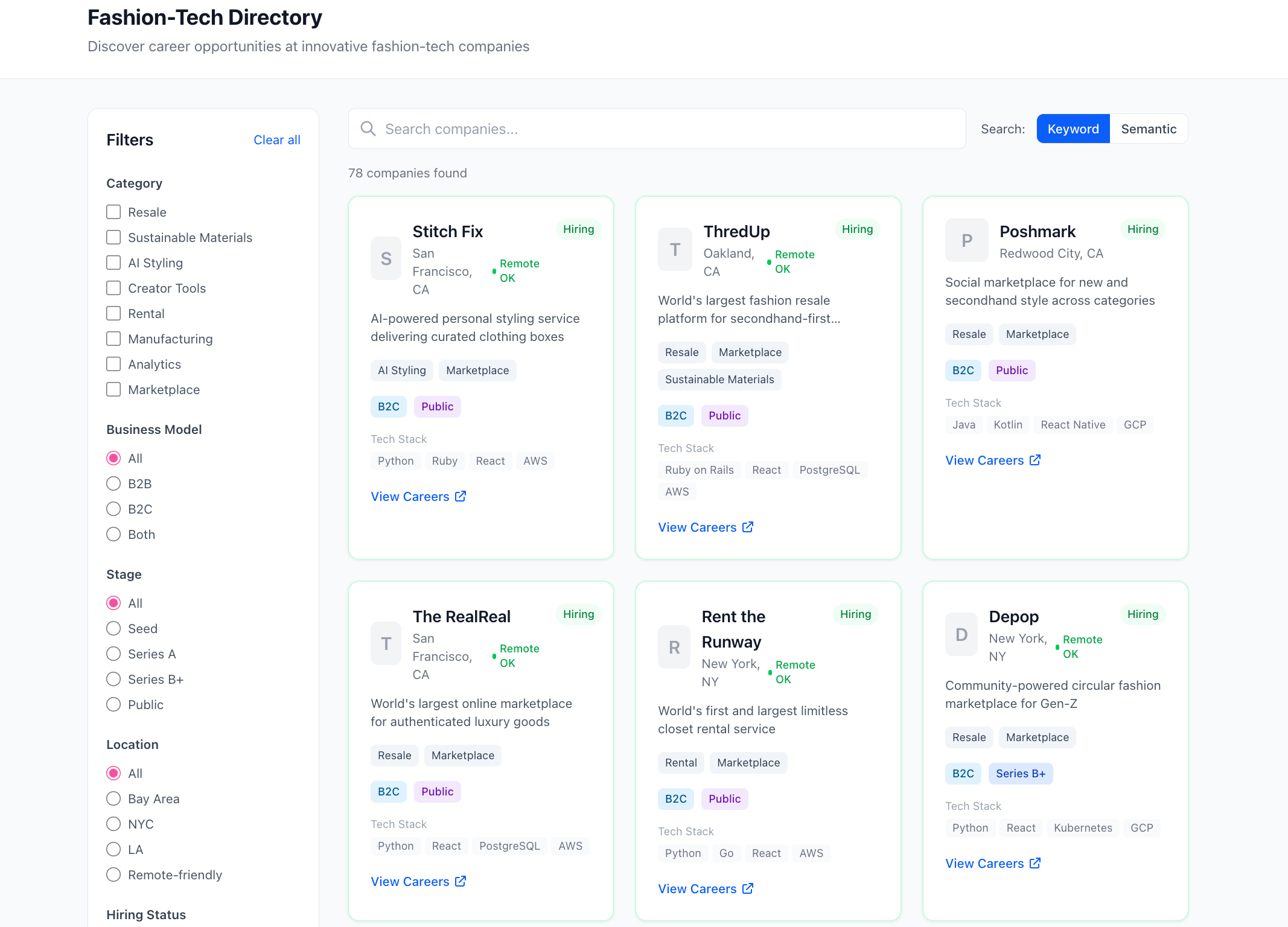 fashion tech directory